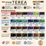 亞洲版 (印尼) TEREA 煙彈