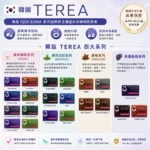 韓國版 TEREA 煙彈